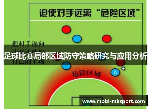 足球比赛局部区域防守策略研究与应用分析