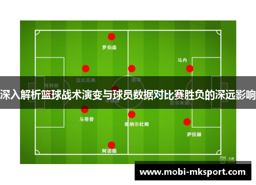 深入解析篮球战术演变与球员数据对比赛胜负的深远影响