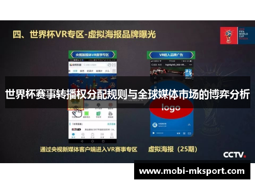 世界杯赛事转播权分配规则与全球媒体市场的博弈分析
