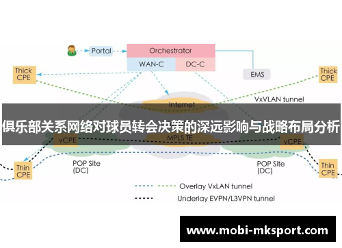 俱乐部关系网络对球员转会决策的深远影响与战略布局分析