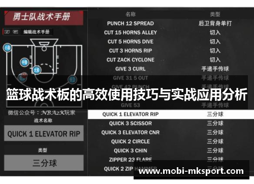 篮球战术板的高效使用技巧与实战应用分析