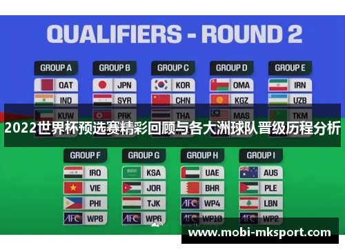 2022世界杯预选赛精彩回顾与各大洲球队晋级历程分析