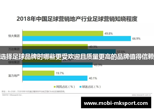 选择足球品牌时哪些更受欢迎且质量更高的品牌值得信赖