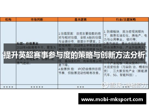 提升英超赛事参与度的策略与创新方法分析