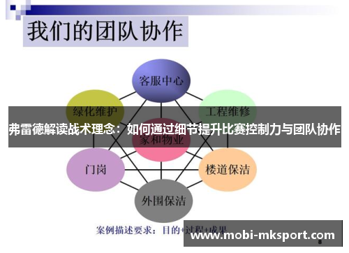 弗雷德解读战术理念：如何通过细节提升比赛控制力与团队协作