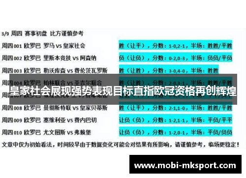 皇家社会展现强势表现目标直指欧冠资格再创辉煌