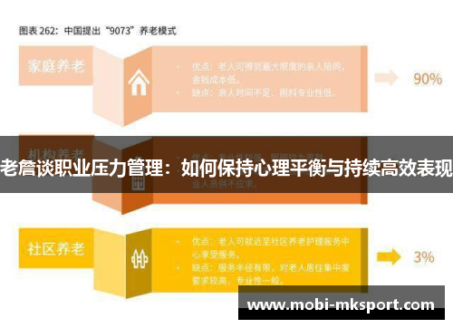 老詹谈职业压力管理：如何保持心理平衡与持续高效表现