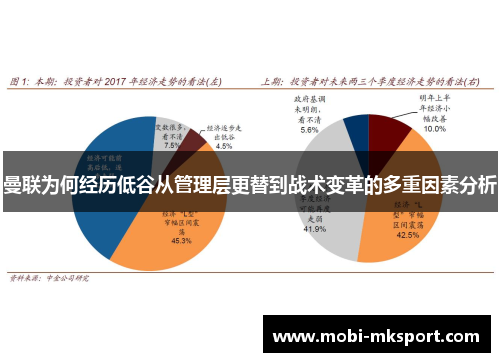曼联为何经历低谷从管理层更替到战术变革的多重因素分析