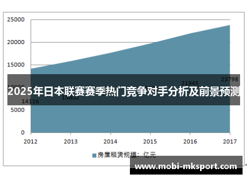 2025年日本联赛赛季热门竞争对手分析及前景预测