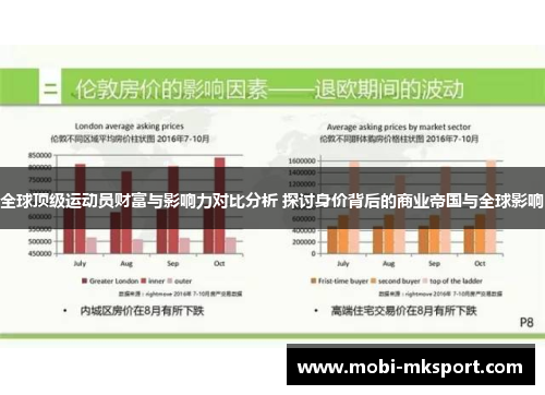 全球顶级运动员财富与影响力对比分析 探讨身价背后的商业帝国与全球影响