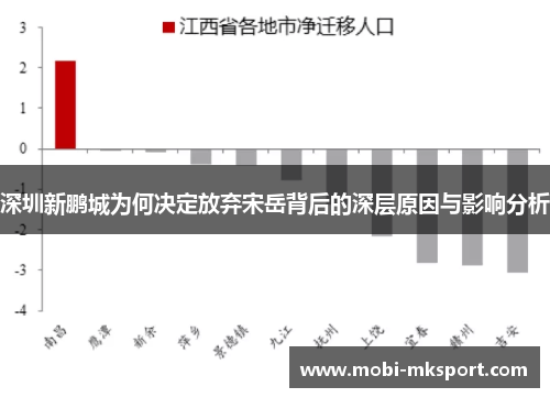 深圳新鹏城为何决定放弃宋岳背后的深层原因与影响分析