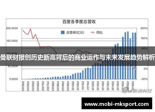 曼联财报创历史新高背后的商业运作与未来发展趋势解析