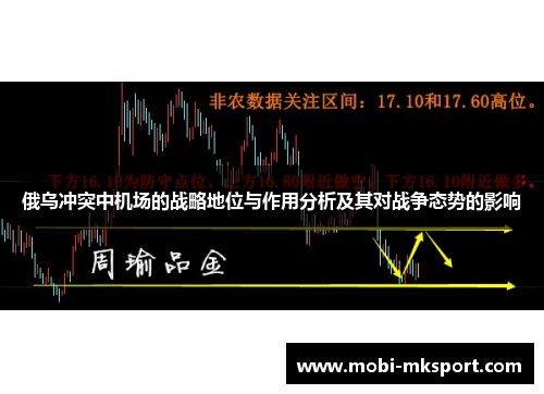 俄乌冲突中机场的战略地位与作用分析及其对战争态势的影响