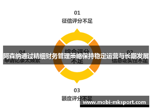 阿森纳通过精细财务管理策略保持稳定运营与长期发展
